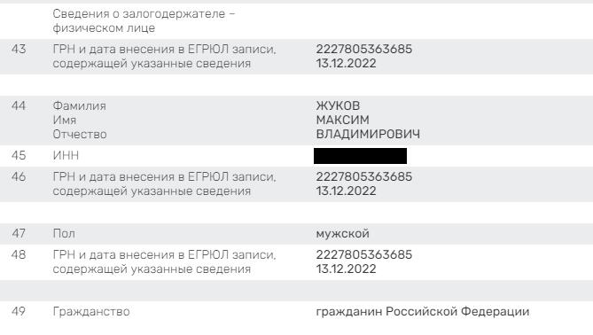 PPF выходит, "Бармалей" заходит PPF выходит, "Бармалей" заходит