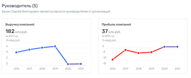 Воздушные замки Бачина на курильских вулканах Воздушные замки Бачина на курильских вулканах meizcdiedia2v uhiqdeirziqhxvls