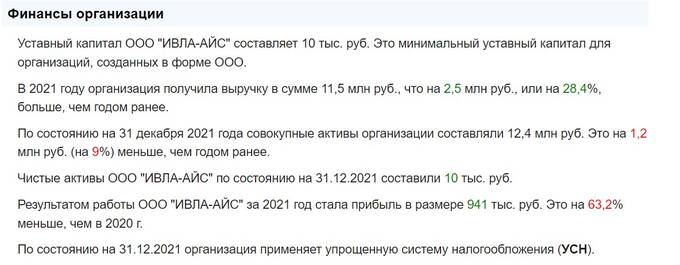 Артем Филатов: детский тренер и по совместительству лидер ульяновской ОПГ