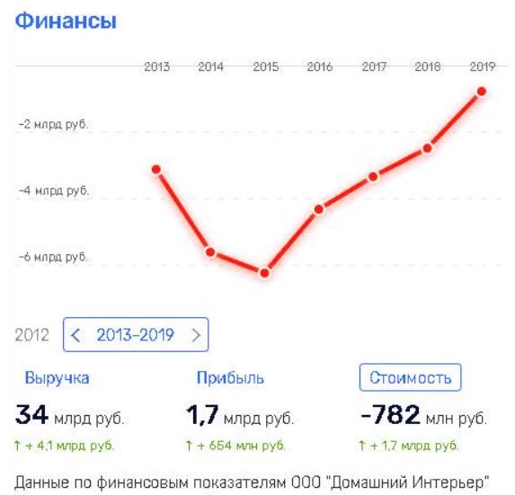 Хотимский, Сергей, Дмитрий, Совкомбанк, обман, вкладчики, АСВ, махинации, скандал, офшоры, Ростех, Чемезов, Сечин, МКБ, Авдеев