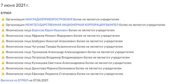 Бюджеты выведут Борисова на орбиту Рогозина Бюджеты выведут Борисова на орбиту Рогозина