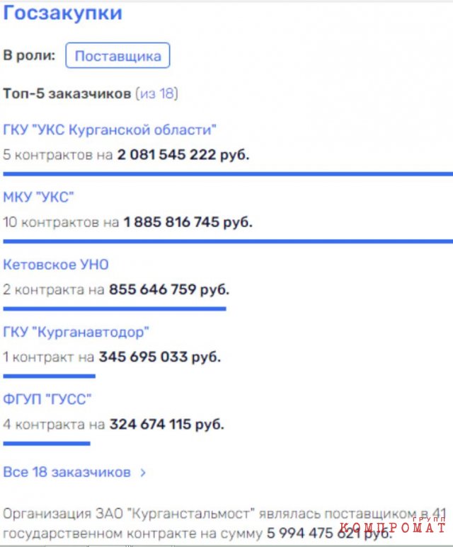 tidttiqzqiqkdkrt dzeikxiqqtiquzvls